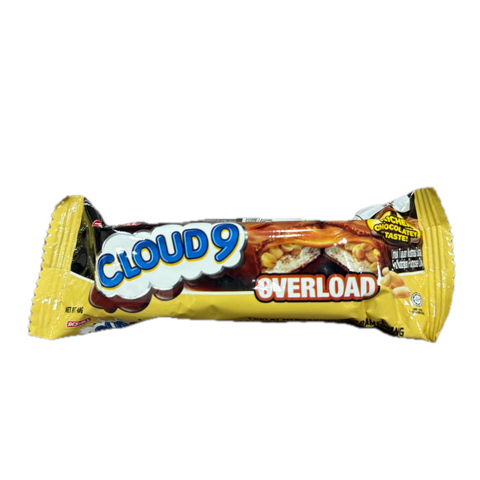 Cloud9 Overlaod